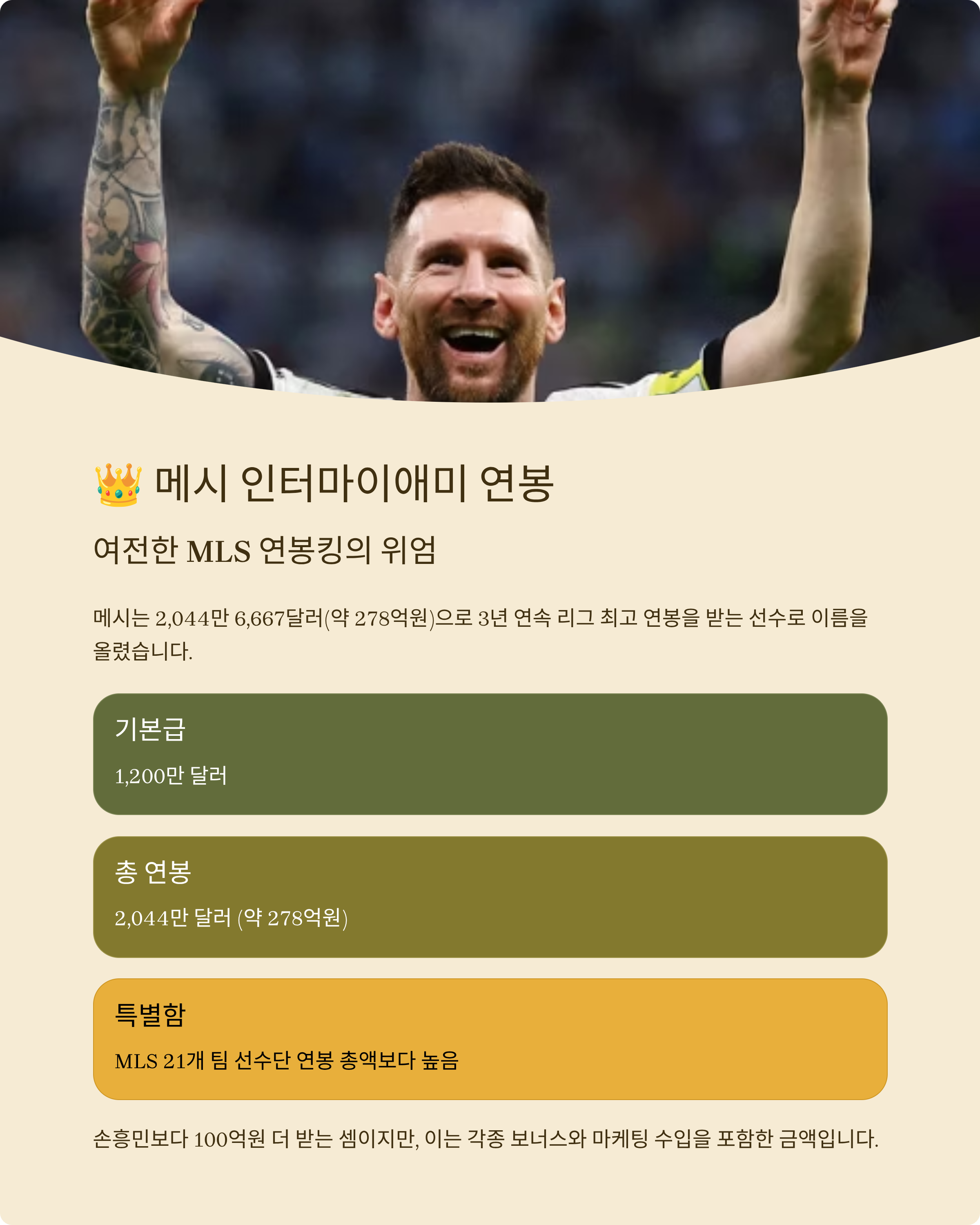 손흥민vs메시 연봉 비교관련이미지