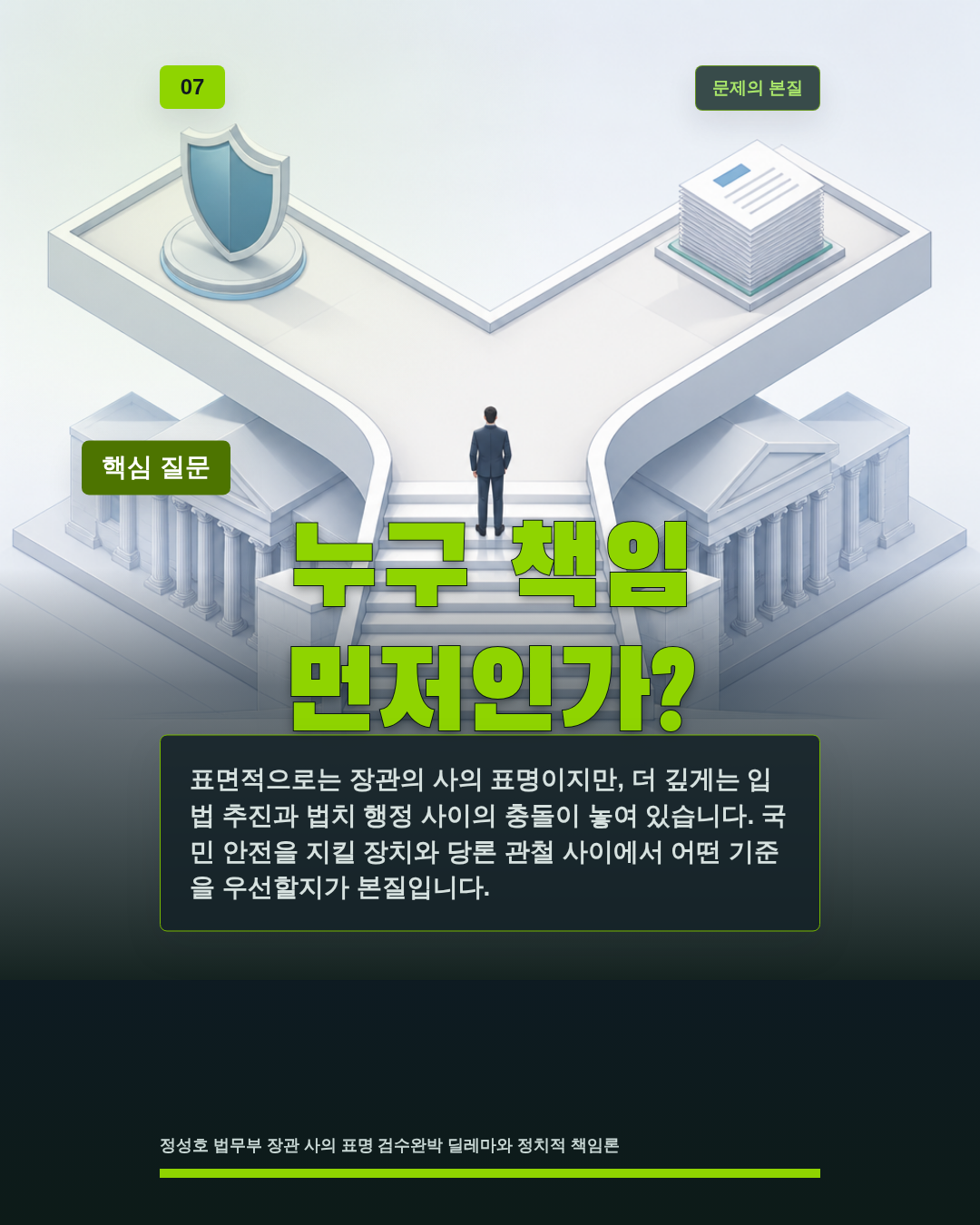 누구 책임 먼저인가?
