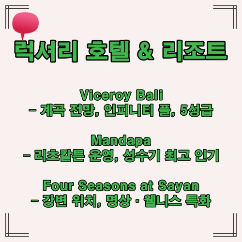 우붓의 최고급 리조트와 럭셔리 호텔 정보를 정리한 이미지 콘텐츠입니다.