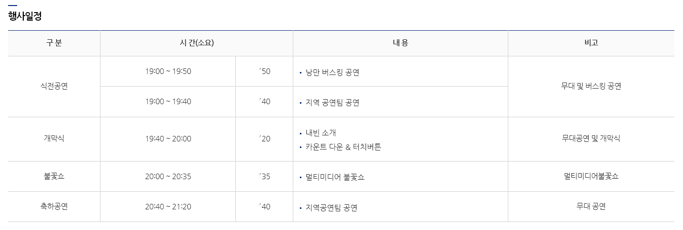 여수 밤바다불꽃축제 일정