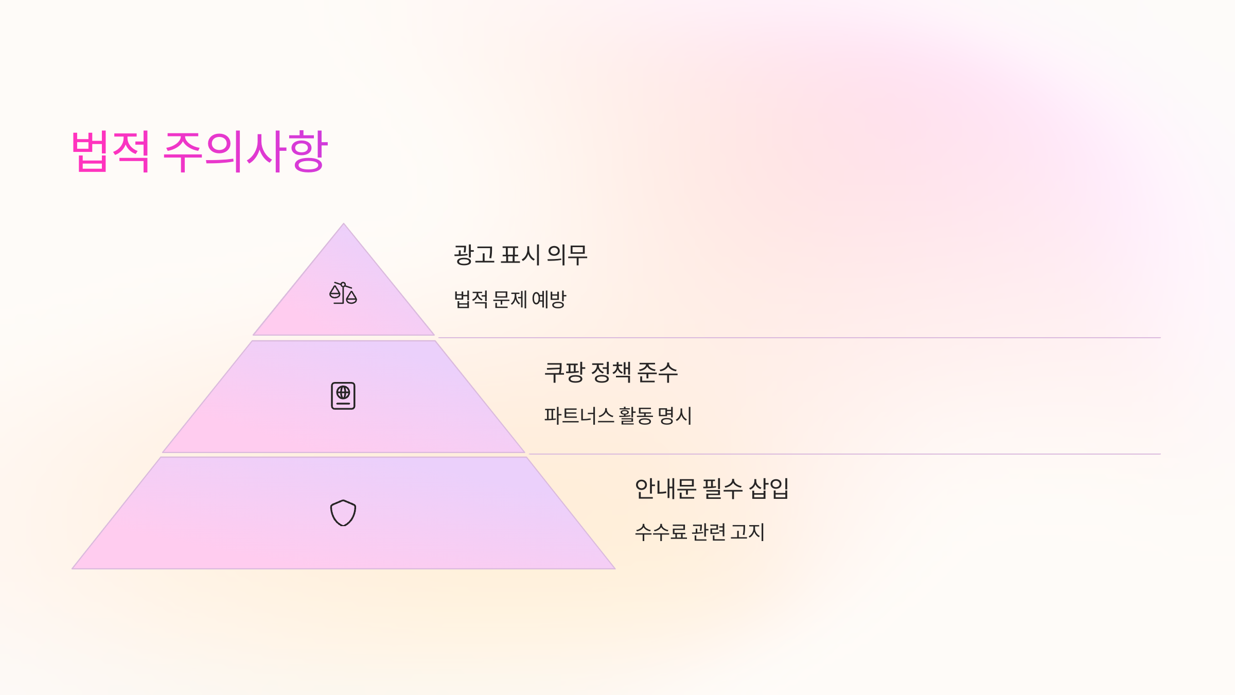 법적 주의사항