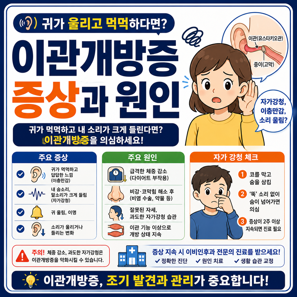 이관개방증