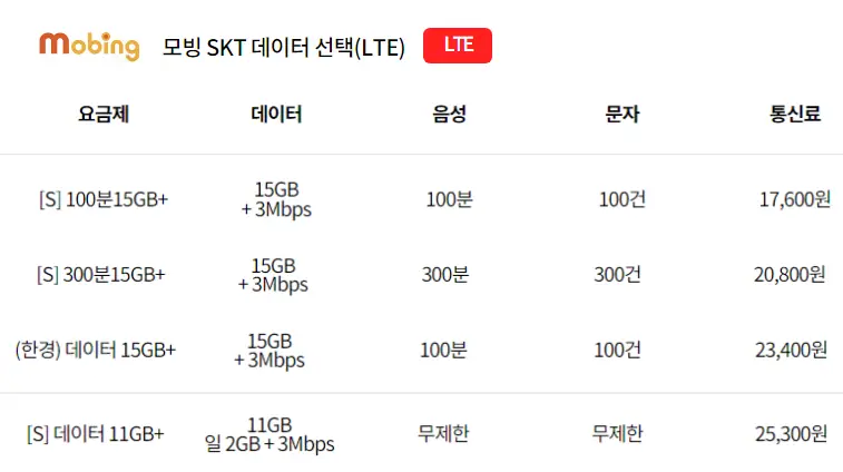 모빙-SKT-데이터-무제한-요금제