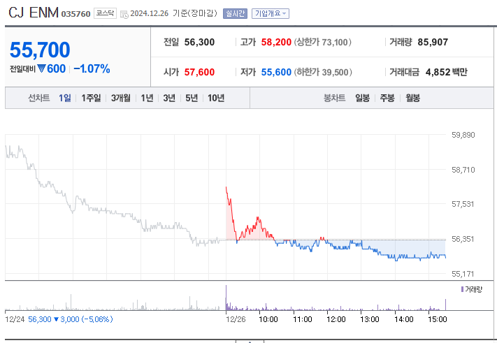 오징어게임 시즌2 