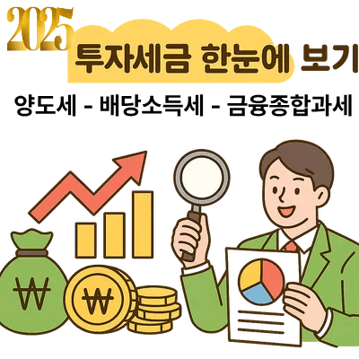 1. 2025 투자세금 한눈에 보기｜양도세&middot;배당소득세&middot;금융소득종합과세
