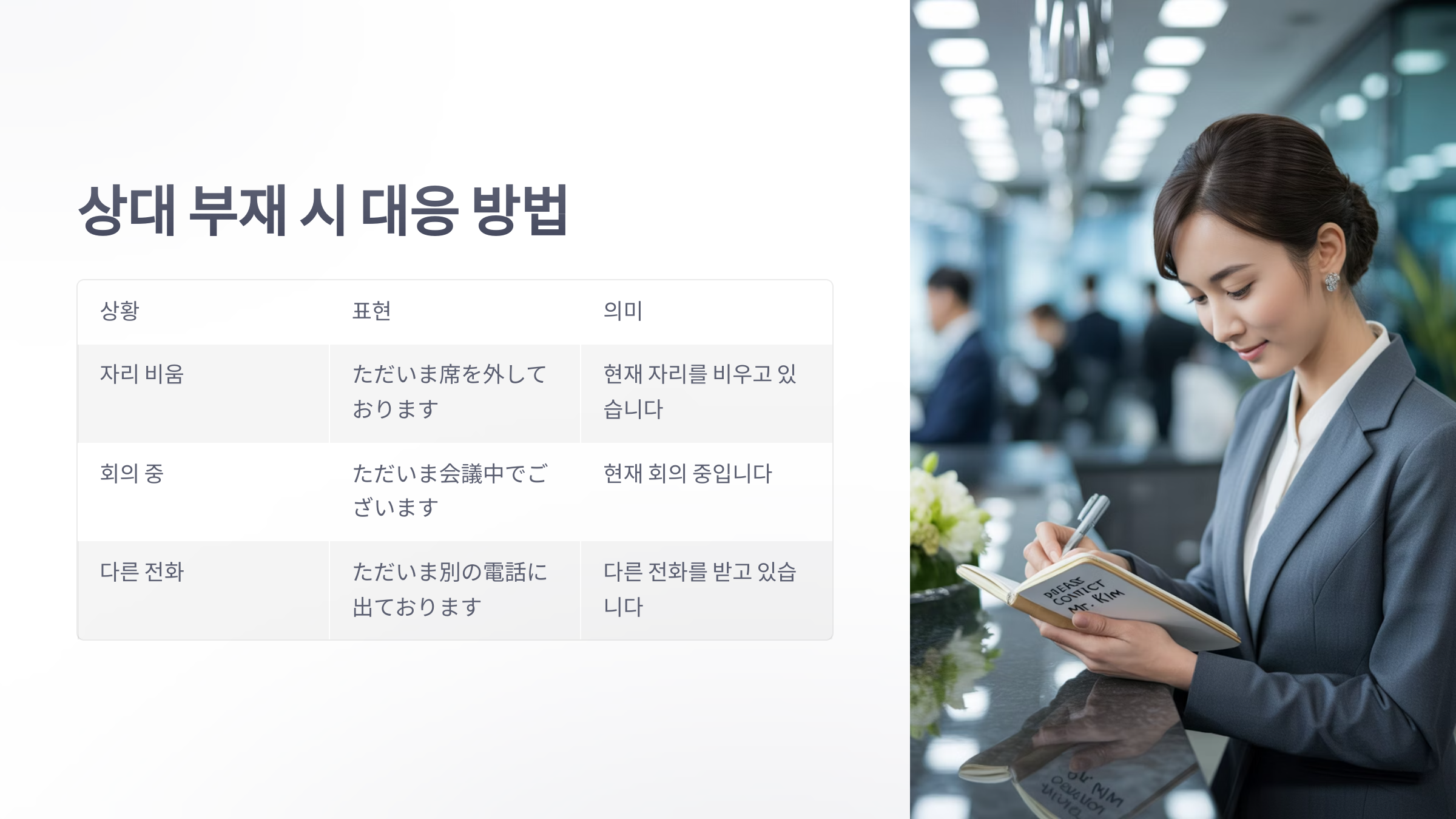 참조-비즈니스-일본어-전화-4