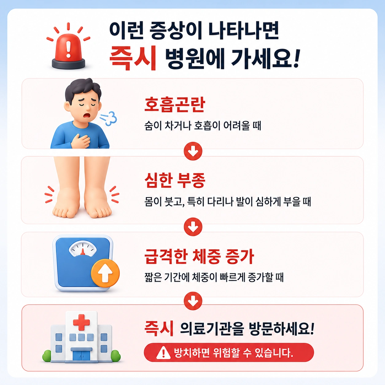 액토스정_본문6_즉시진료증상