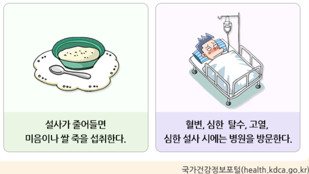 노로바이러스 증상부터 치료·예방- 겨울철 식중독 주의