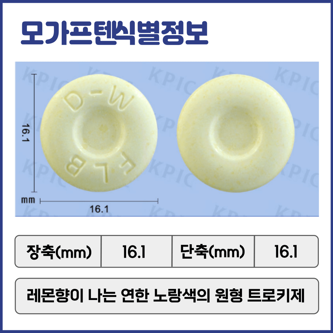 모가프텐트로키 식별정보