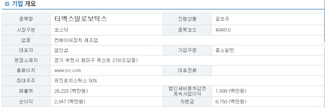 티엑스알로보틱스 기업 개요