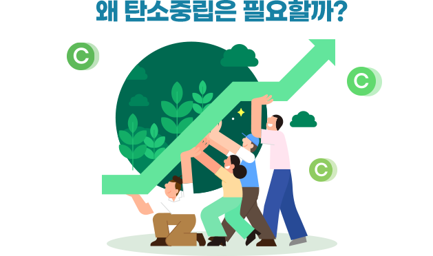 탄소중립 이란? 정의부터 실천 사례까지 알아보기