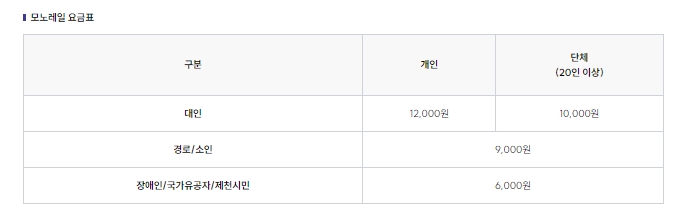 비봉산을 오르는 관광 모노레일 이용 요금