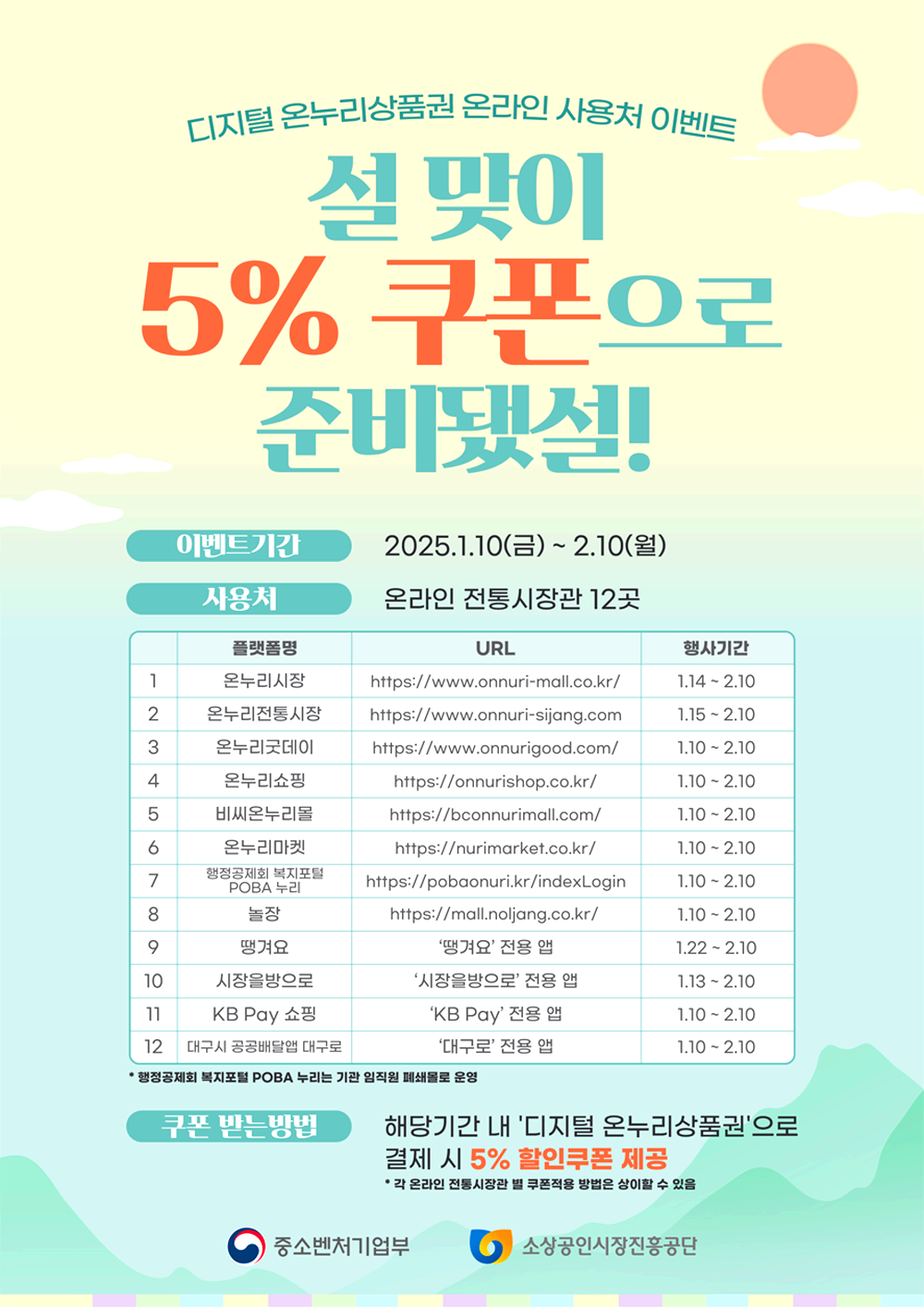 온누리상품권