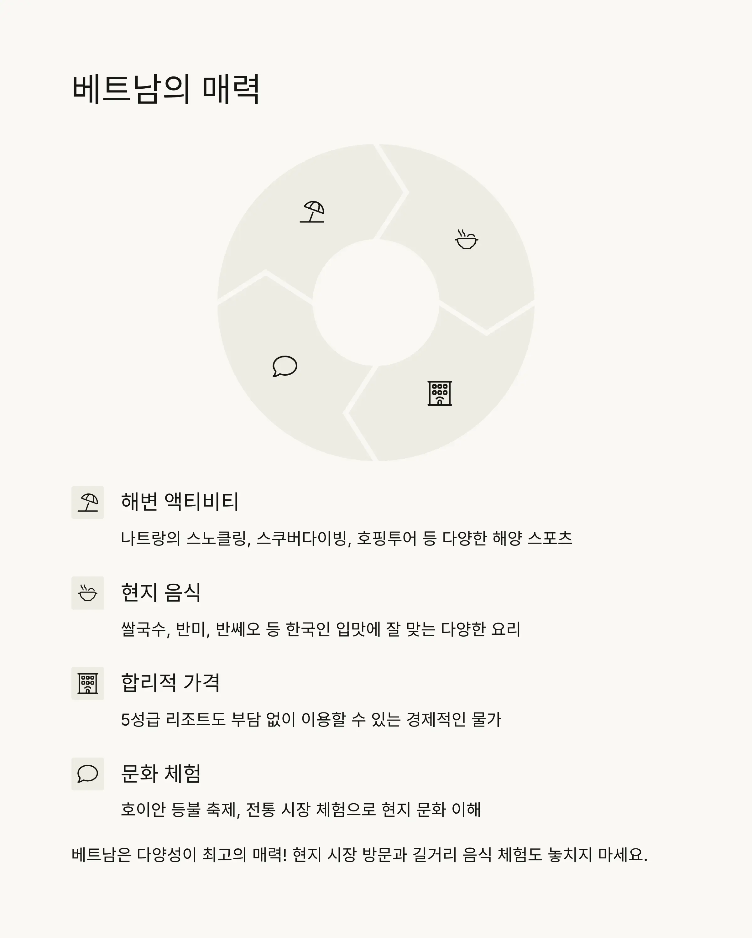 🏖️ 동남아시아 휴양지 완벽 가이드