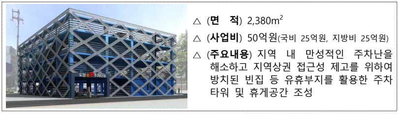 도양애 파킹 및 휴 주차타워 조성사업