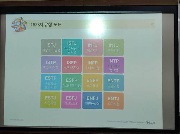 MBTI-16가지-유형-도표
[군자(시립)도서관]-취업지원-집단상담프로그램-심화-2기-2024-3.7목-둘째날