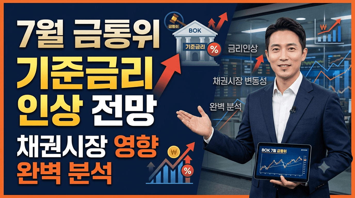 SK하이닉스 ADR 상장 환율 1500원 깨짐 달러예금 잔액