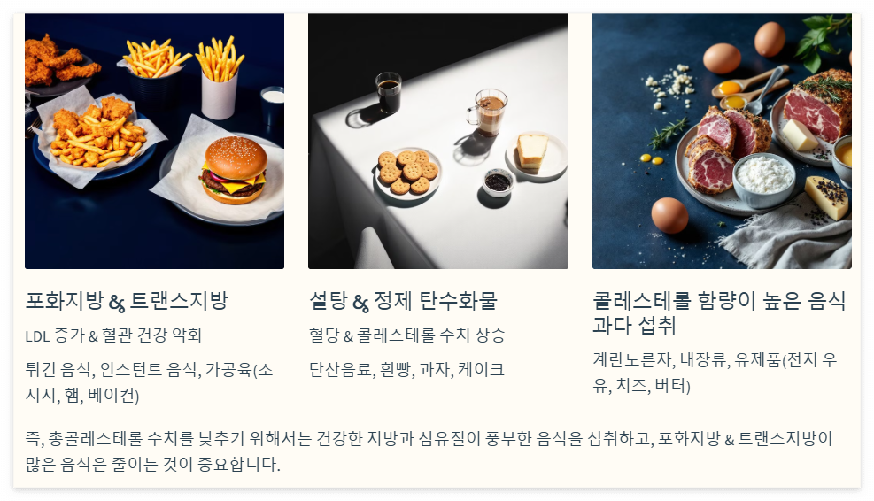 피해야할 음식