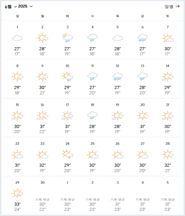 2025년-6월-장가계-날씨-예보-자료