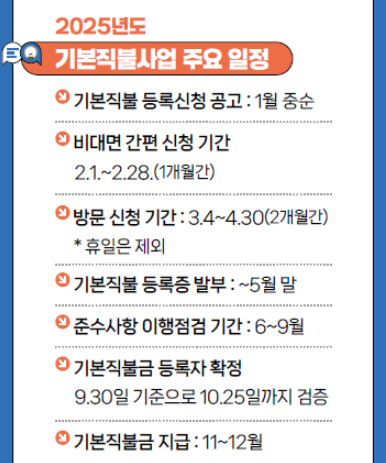 직불금지급시기