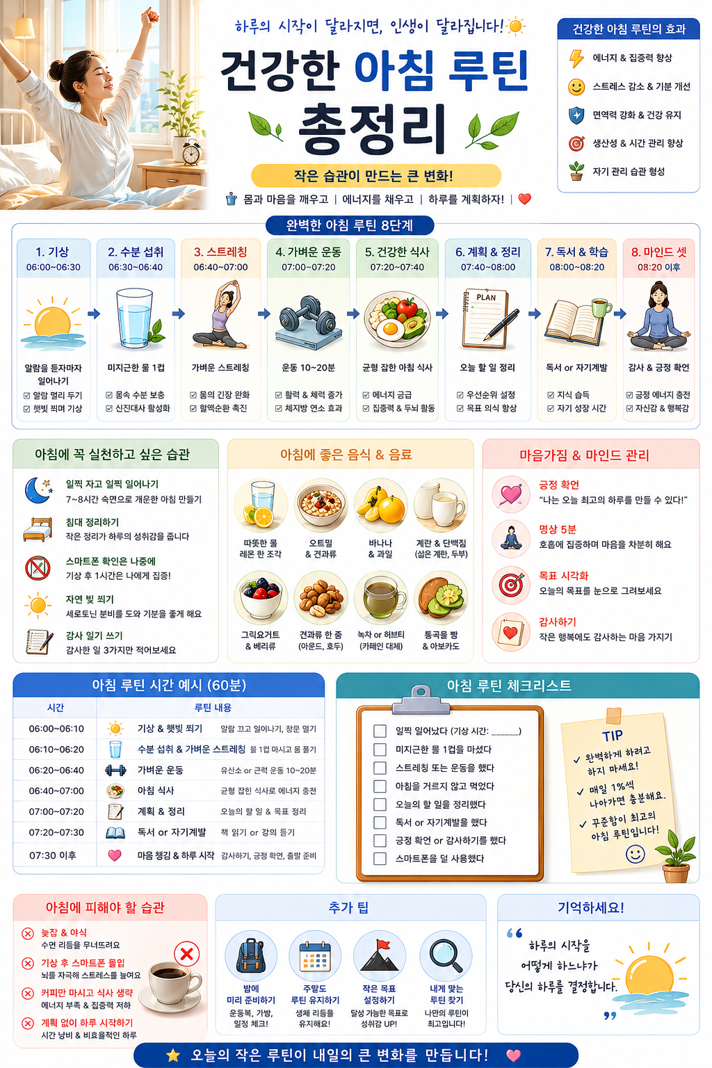 건강한 아침 루틴 총정리 관련 사진