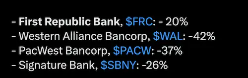 First Republic Bank 파산 뱅크런