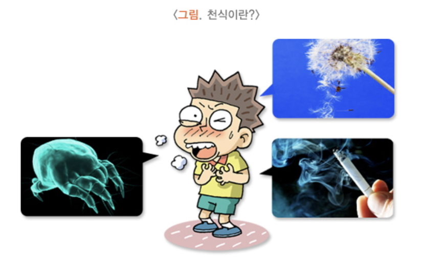 천식