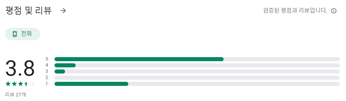 간편 습도계앱 평가