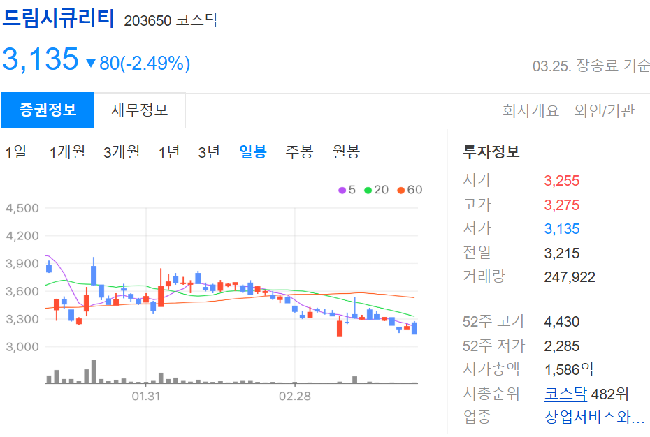 양자컴퓨터 관련주