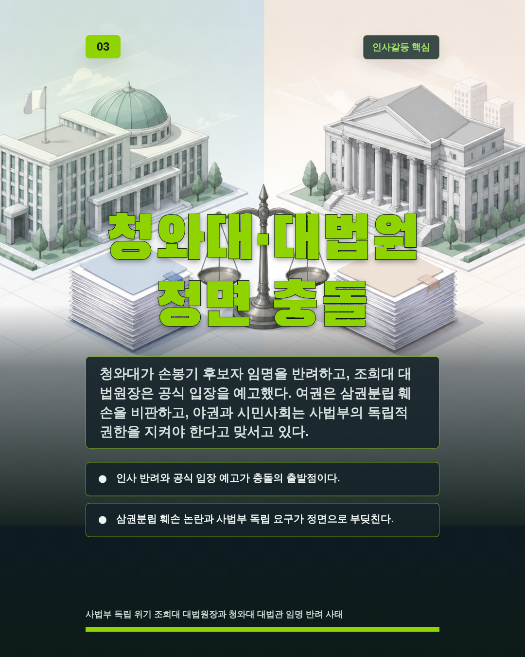 청와대·대법원 정면 충돌