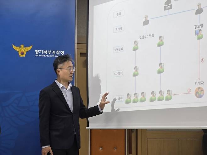 캄보디아 로맨스스캠 조직 구속 TK파 초롱이 문신 조직원 논란