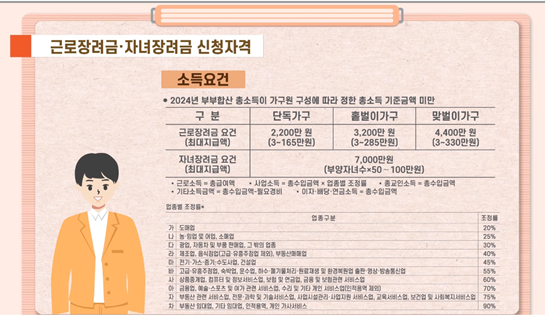 장려금 홍보 사진