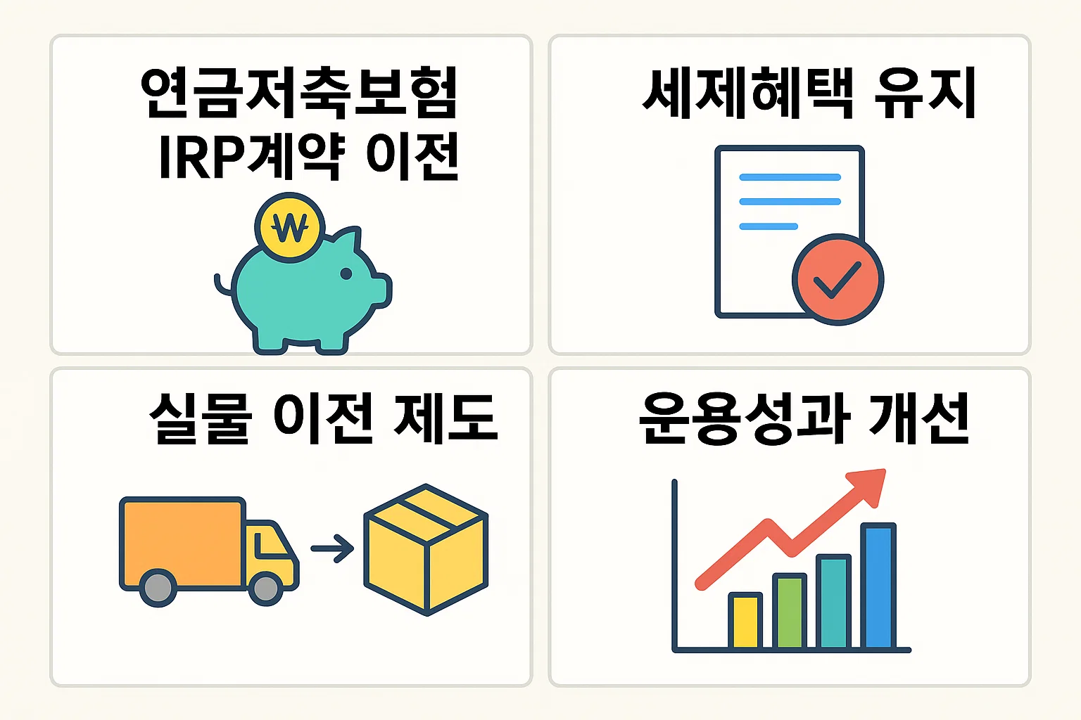 세제혜택 유지, 실물이전 제도, 운용성과 개선 등 IRP 이전 시 알아야 할 핵심 개념을 정리한 시각 자료.