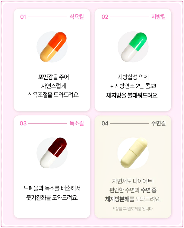 천안다이어트한약
