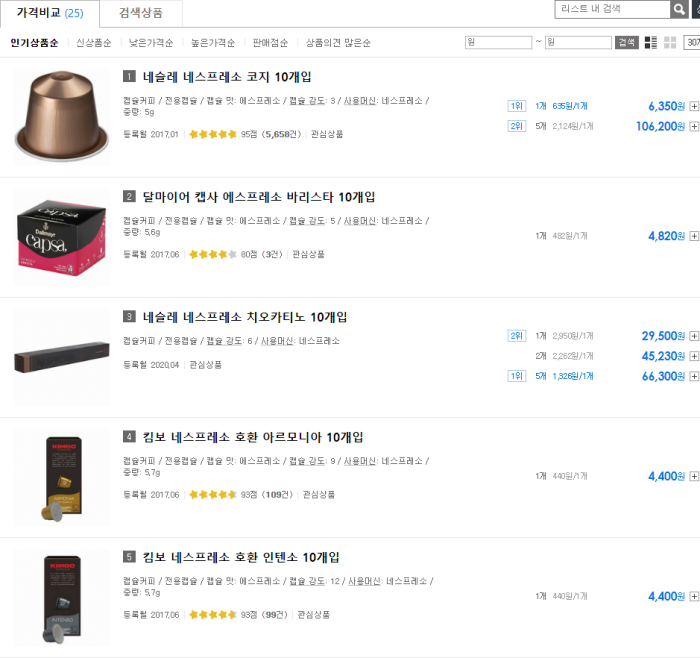 네스프레소 전용 캡슐