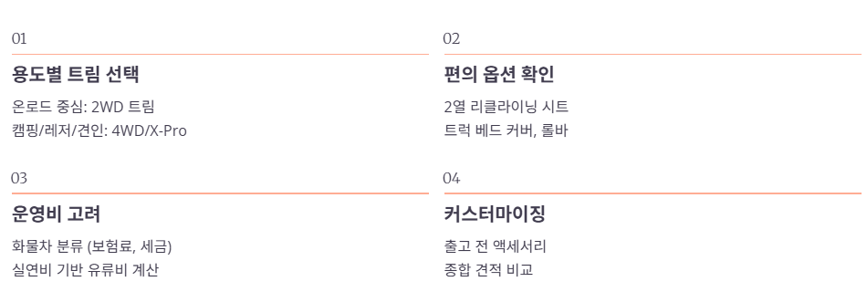 타스만 최종 구매 체크리스트