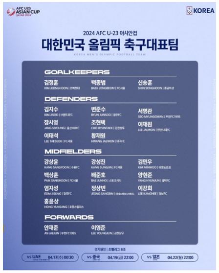 U-23 참가명단