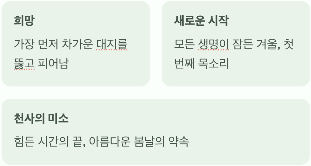 겨울의 끝을 알리는 첫 번째 목소리