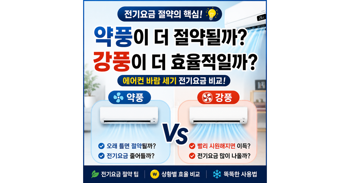 에어컨 약풍이 더 절약될까? 강풍이 더 효율적일까 (2026년 전기요금 비교)