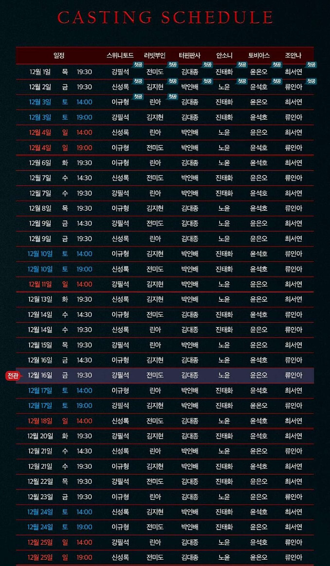 뮤지컬 스위니토드 출연진