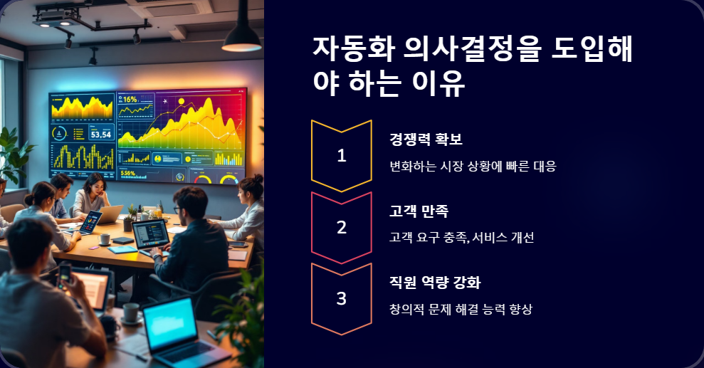의사결정