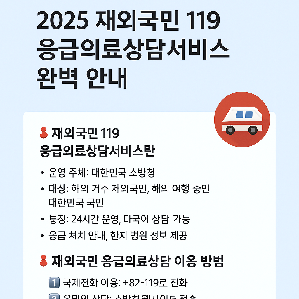 119 응급의료상담서비스