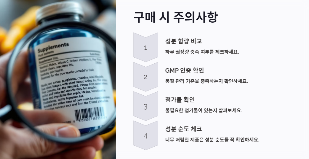 다이소 영양제 구매할 때 꼭 확인하세요!