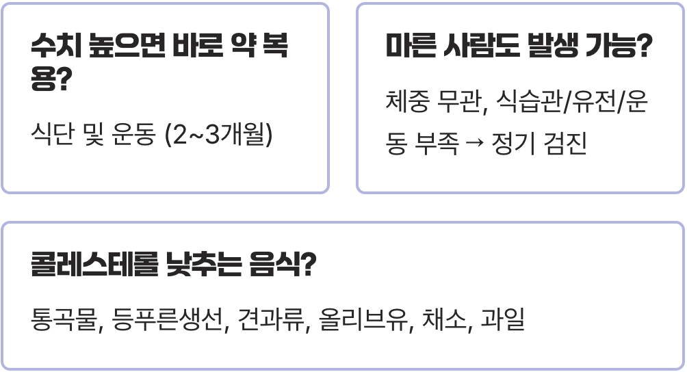 건강검진 이상지질혈증 진단, LDL, HDL, 중성지방 수치 완벽 해석 가이드
