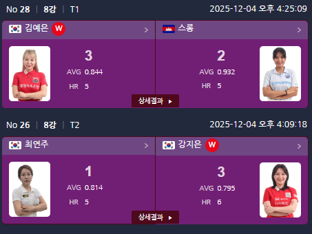 8강전 경기결과