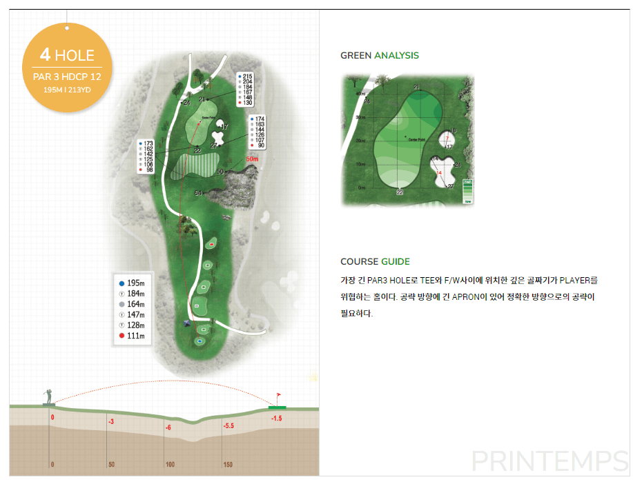 몽베르 컨트리클럽 브렝땅(봄) 코스 04