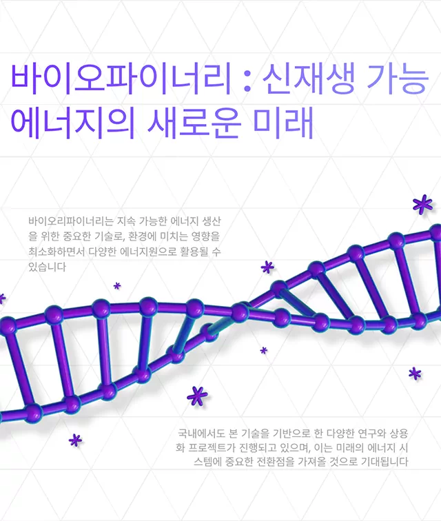 바이오리파이너리: 신재생 가능 에너지의 새로운 미래