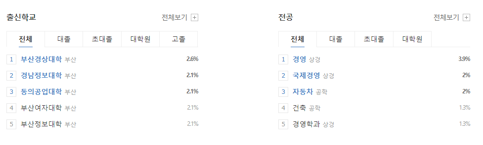 넥센타이어-연봉-합격자 스펙-신입초봉-외국어능력