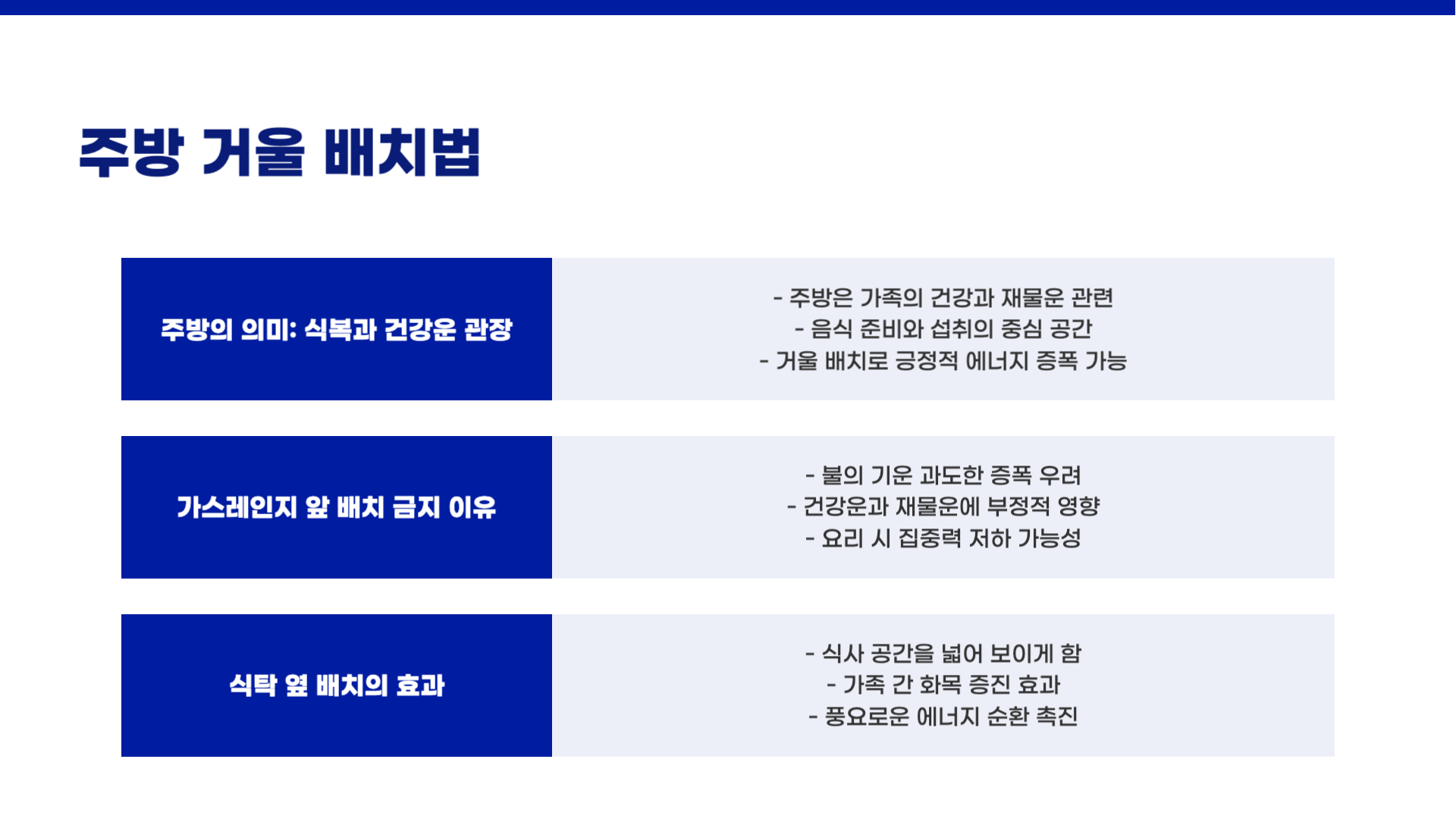 풍수 인테리어에서의 거울