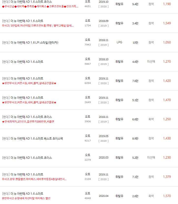 2018~2020년식 더 뉴 아반떼AD 중고차 시세